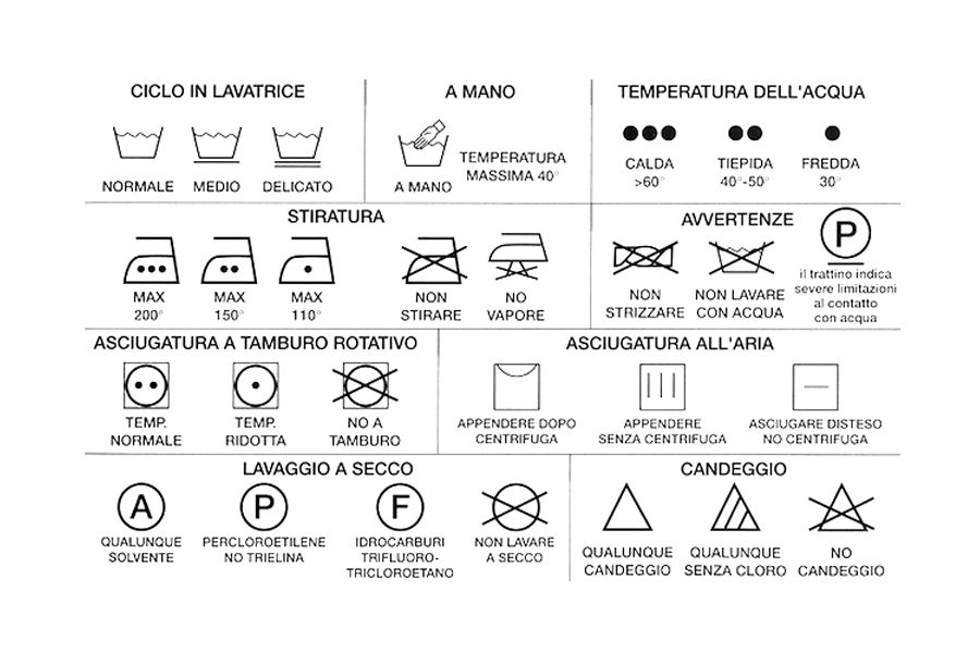 Simboli lavaggio e cura dei capi -  lavare i capi lavorati a maglia